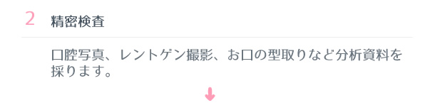 ② 精密検査　：口腔写真、レントゲン撮影、お口の型取りなど分析資料を採ります。 