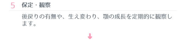 ⑤ 保定・観察　：後戻りの有無や、生え変わり、顎の成長を定期的に観察します。 