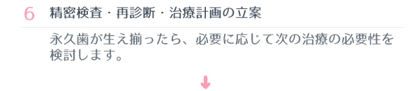 ⑥ 精密検査・再診断・治療計画の立案　：永久歯が生え揃ったら、必要に応じて次の治療の必要性を検討します。 